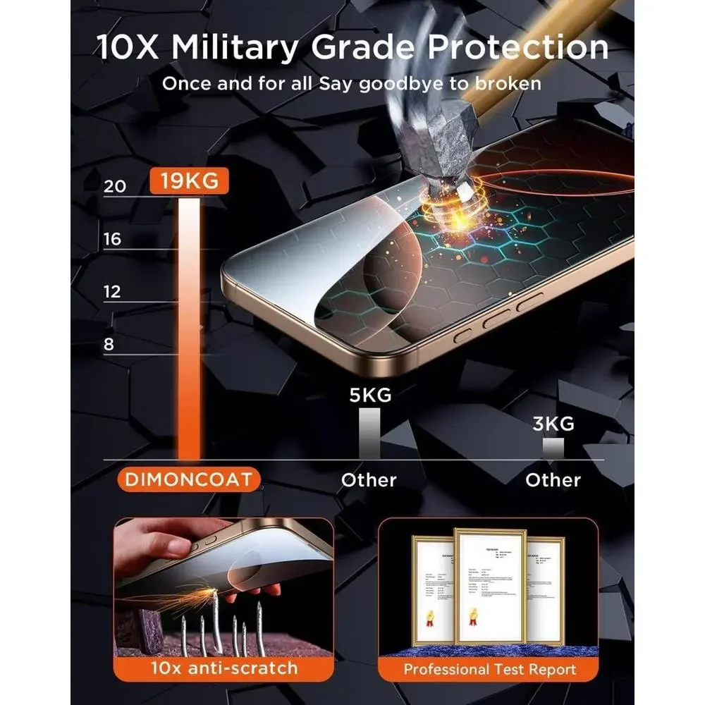 Privacy Screen Protector For iPhone 16 PRO-MAX Auto Align Kit 10X Military 4 Pac